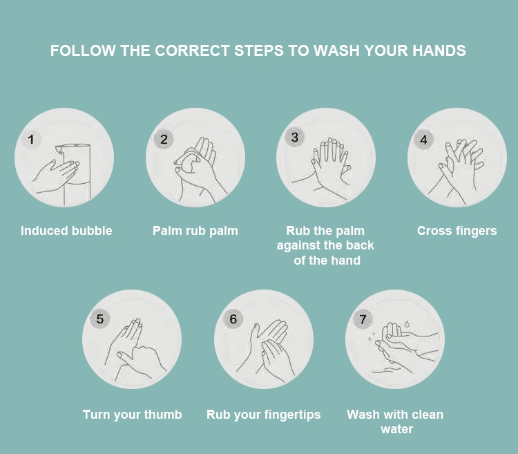اتبع الطريقة الصحيحة لغسل يديك